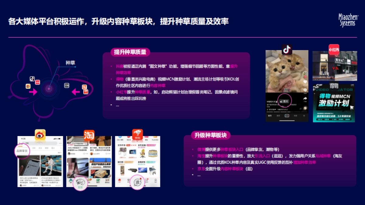 秒针系统:2022中国社交及营销内容趋势报告_第9页