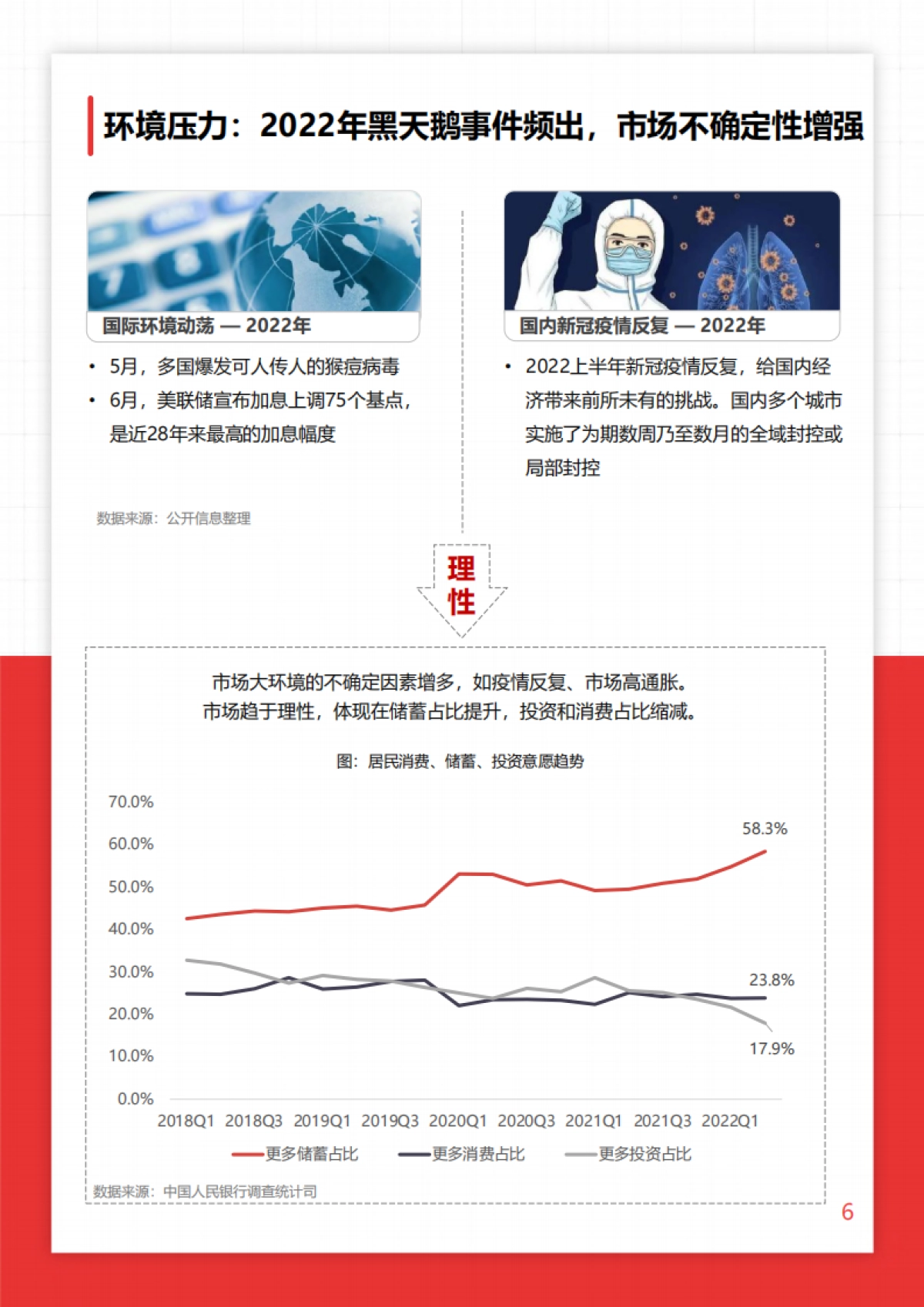 秒针系统-线上线下双驱，长效增长引擎：OO品牌营销研究报告_第6页