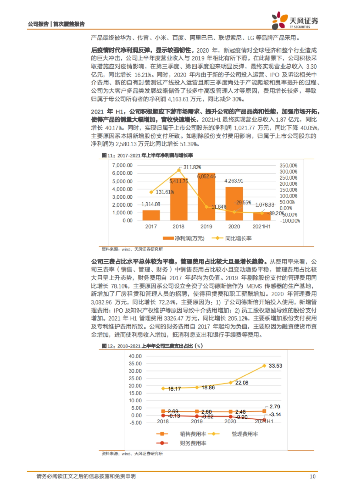 敏芯股份_ 全球领先MEMS传感器制造商，产业链技术全面布局构筑核心竞争力_第10页