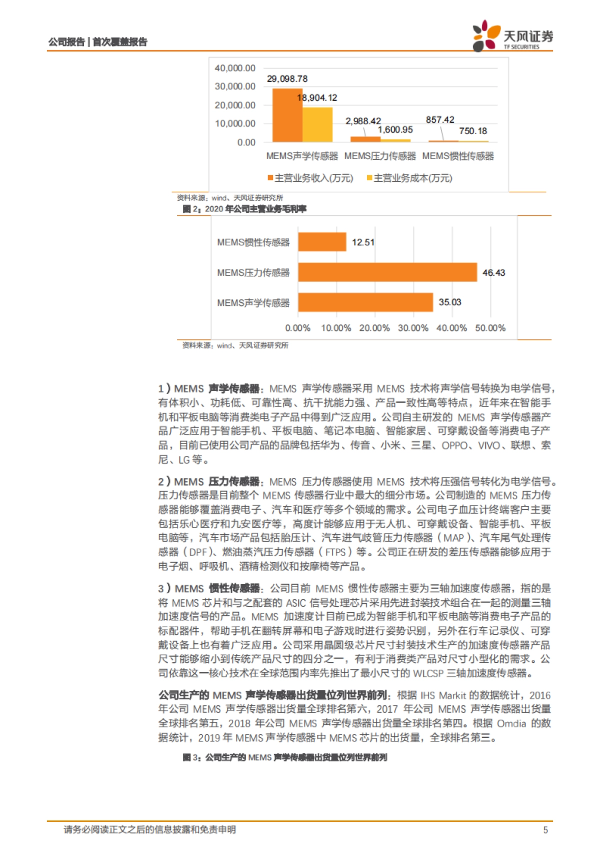 敏芯股份_ 全球领先MEMS传感器制造商，产业链技术全面布局构筑核心竞争力_第5页