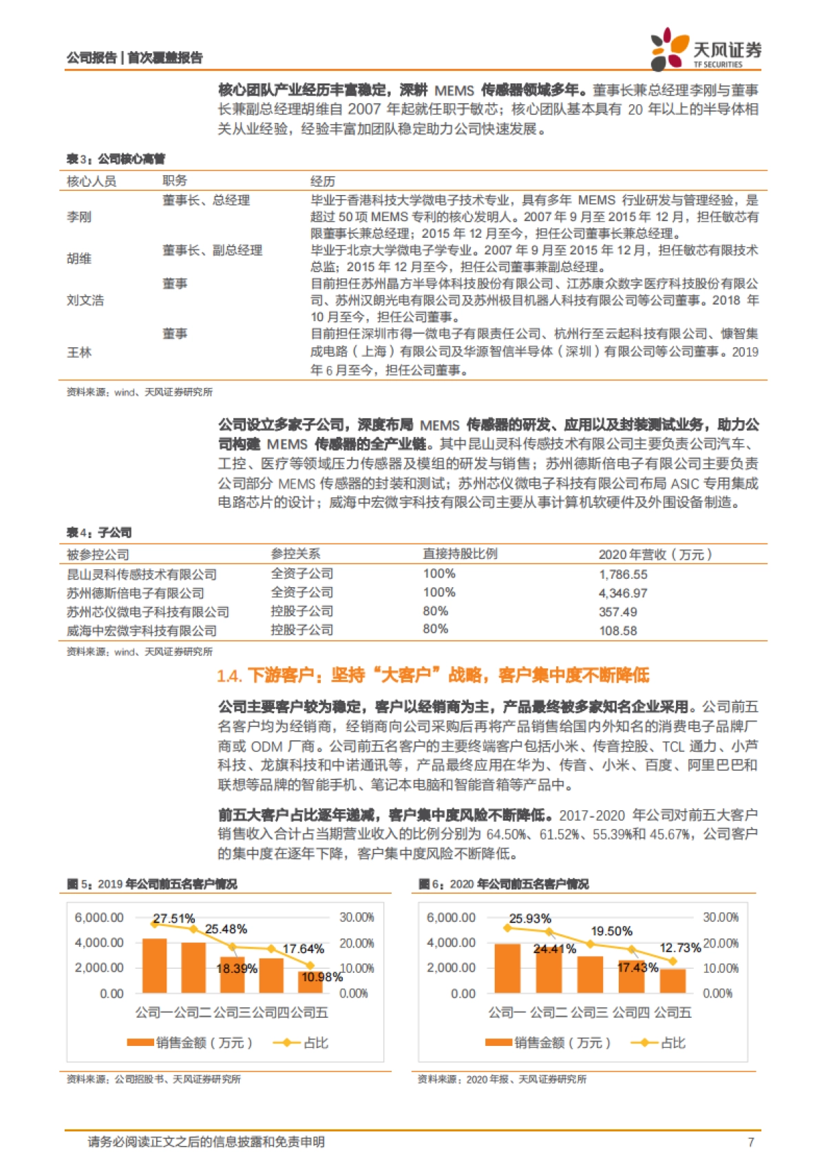 敏芯股份_ 全球领先MEMS传感器制造商，产业链技术全面布局构筑核心竞争力_第7页
