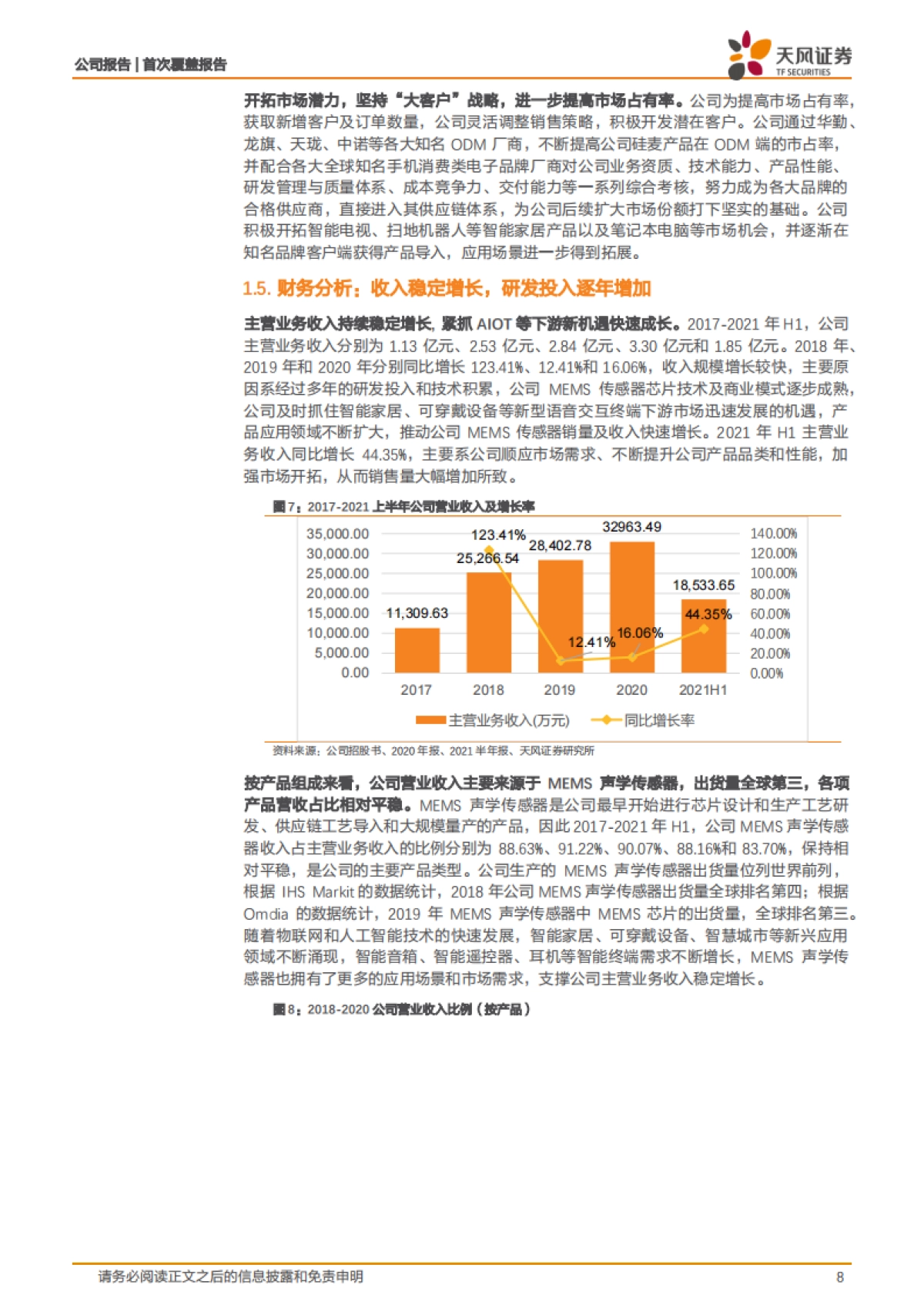 敏芯股份_ 全球领先MEMS传感器制造商，产业链技术全面布局构筑核心竞争力_第8页