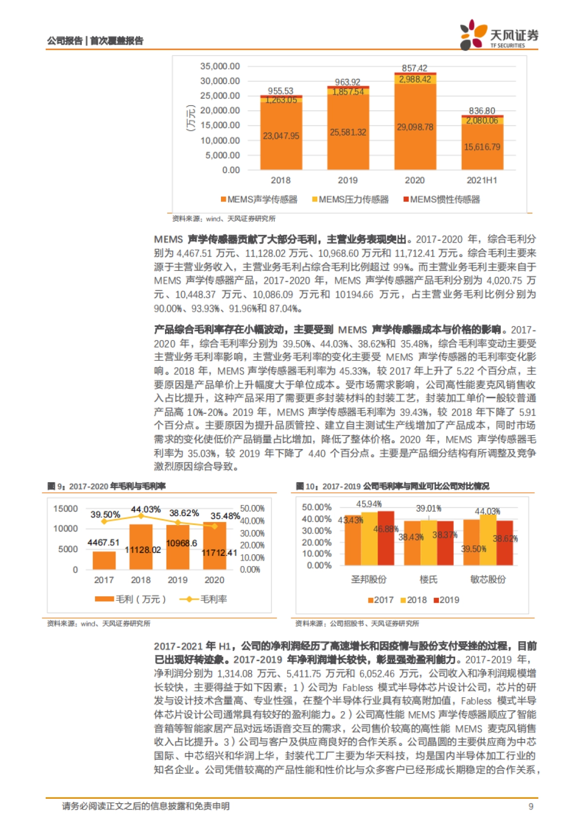 敏芯股份_ 全球领先MEMS传感器制造商，产业链技术全面布局构筑核心竞争力_第9页