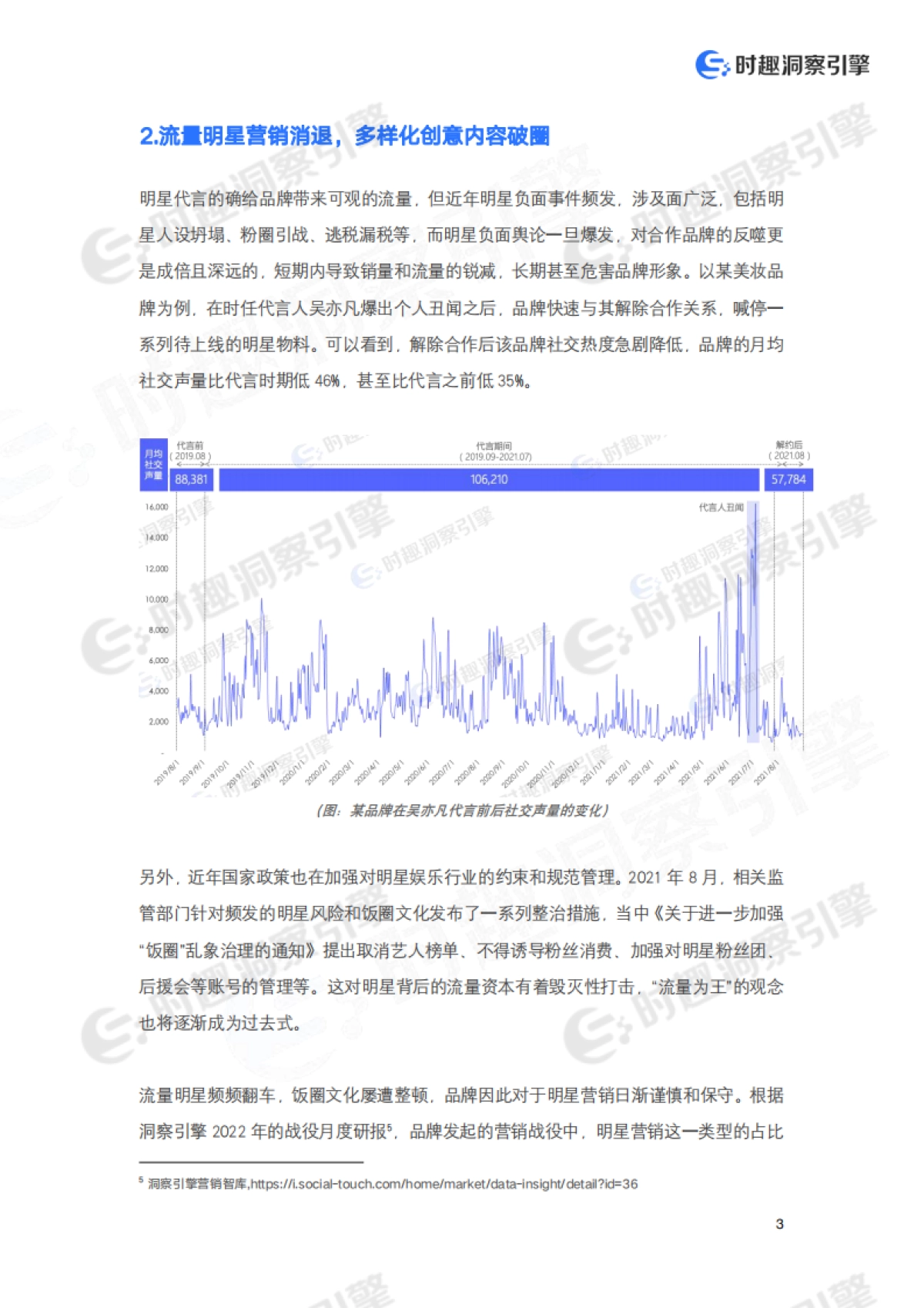 内容营销时代的品牌数字化转型白皮书_第5页