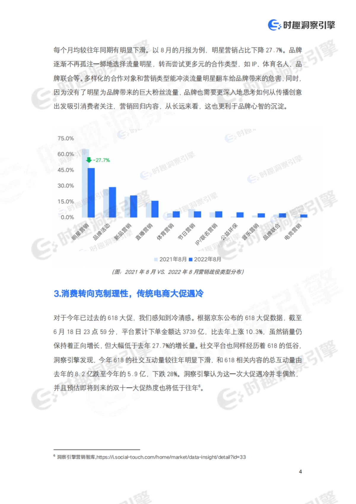 内容营销时代的品牌数字化转型白皮书_第6页