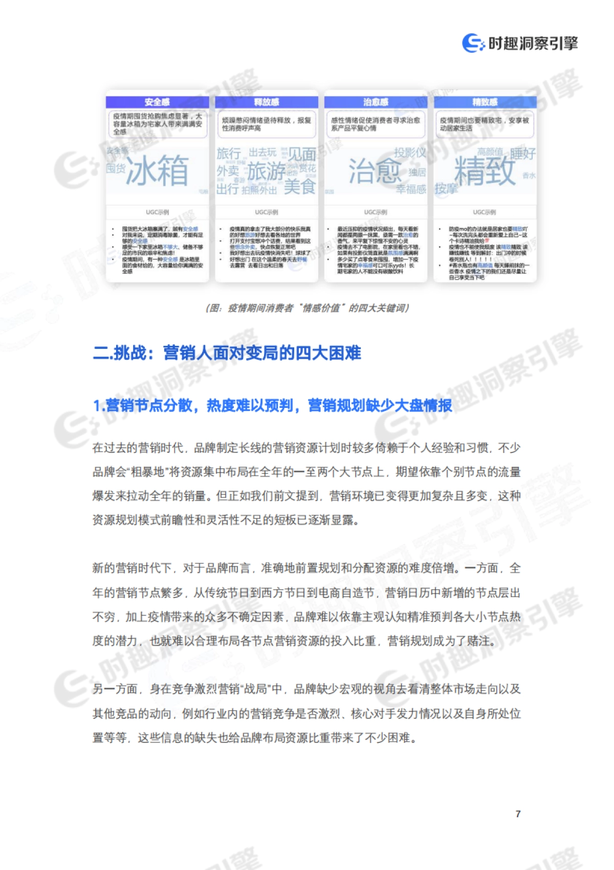 内容营销时代的品牌数字化转型白皮书_第9页