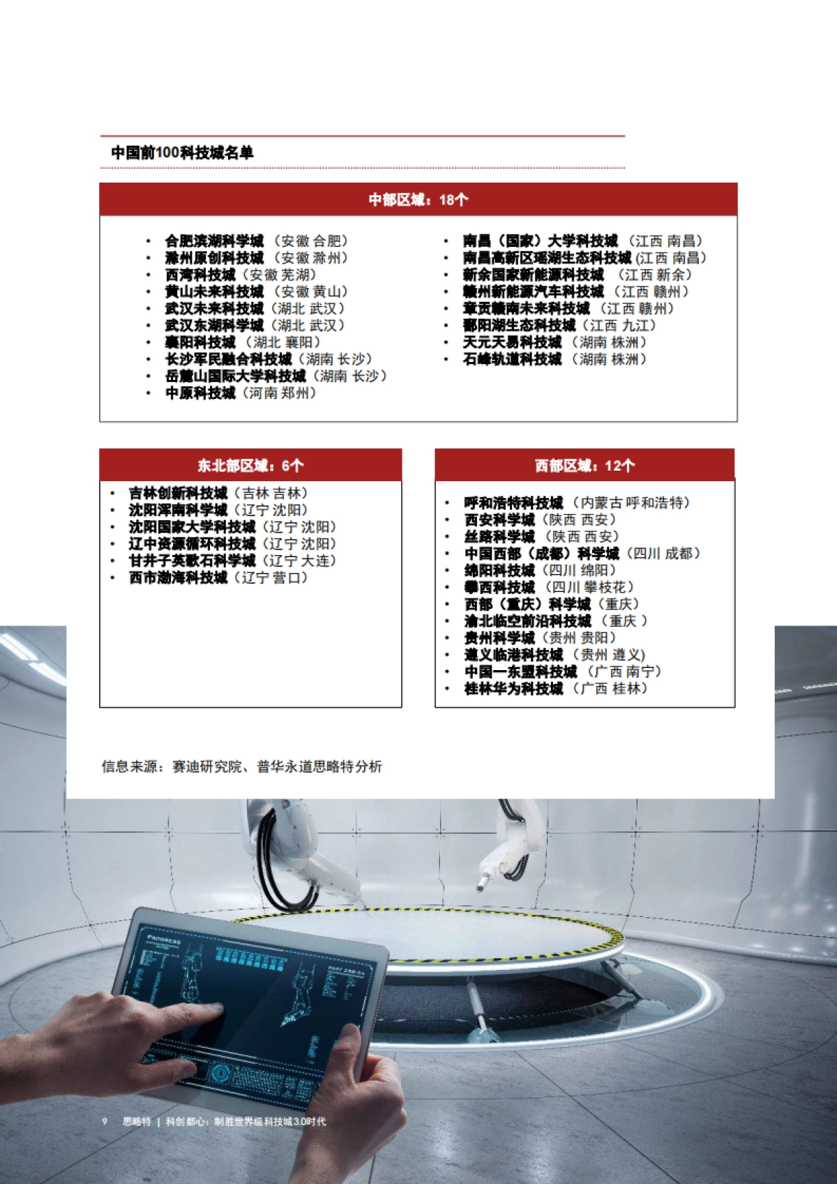 普华永道：科创都心：制胜世界科技城3.0时代_第10页