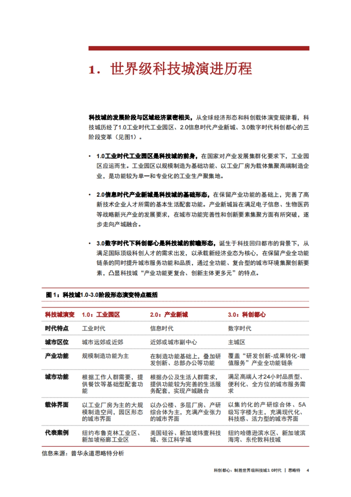 普华永道：科创都心：制胜世界科技城3.0时代_第5页