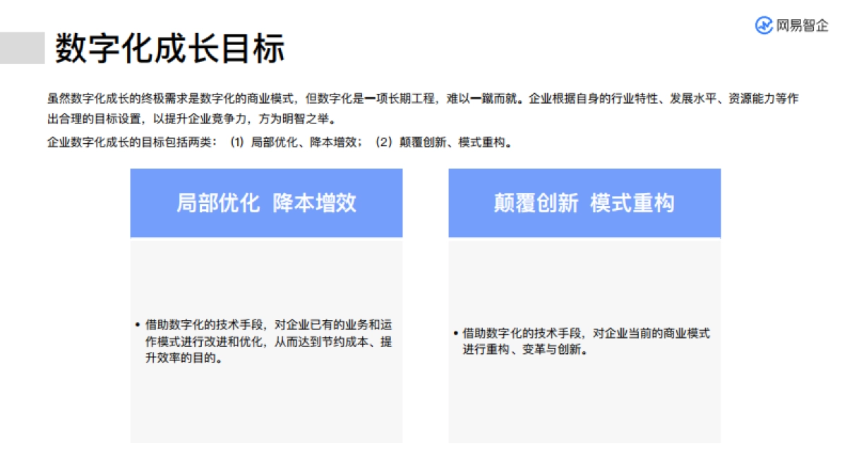 企业数字化升级之路：百家企业数字化转型发展分析报告-网易&网易智企&Berger_第8页