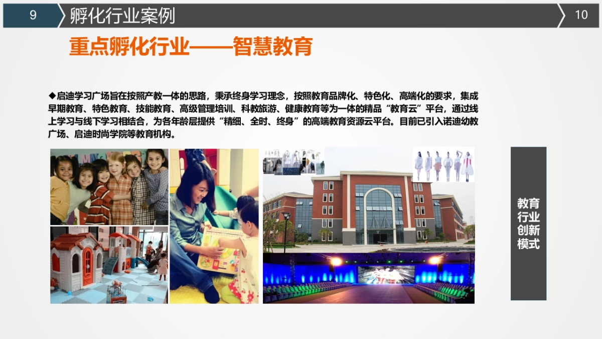 启迪互联网+孵化器_第10页