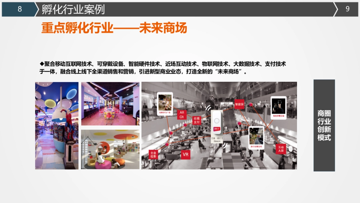 启迪互联网+孵化器_第9页