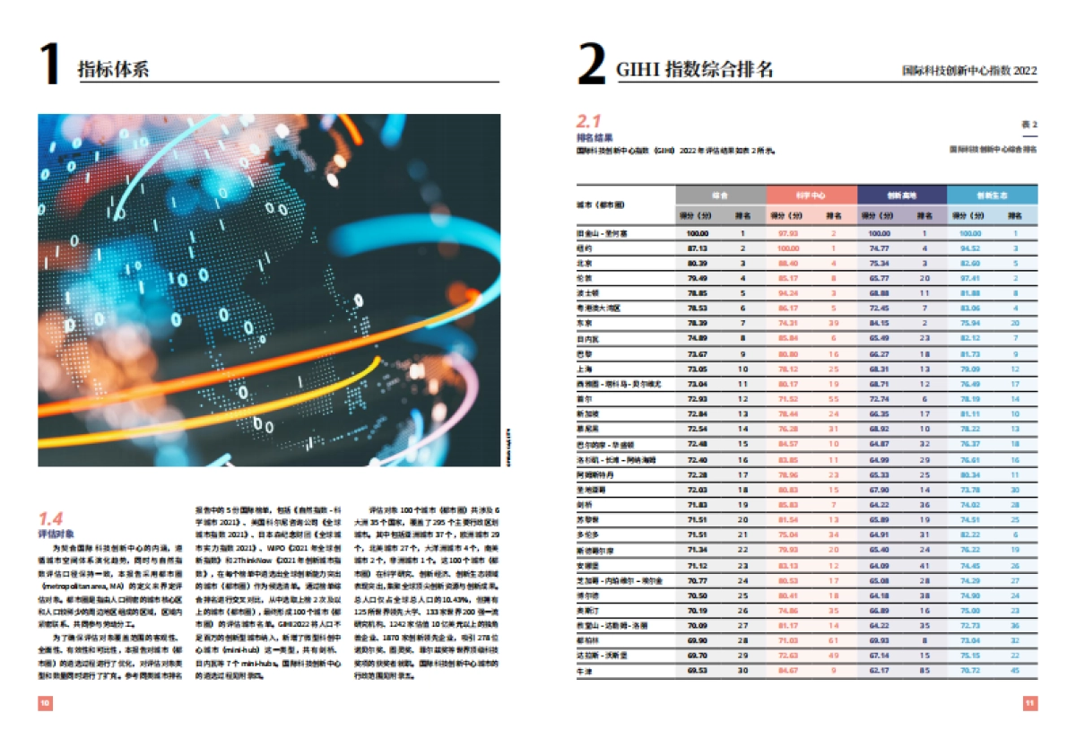 清华-国际科技创新中心指数报告2022_第7页