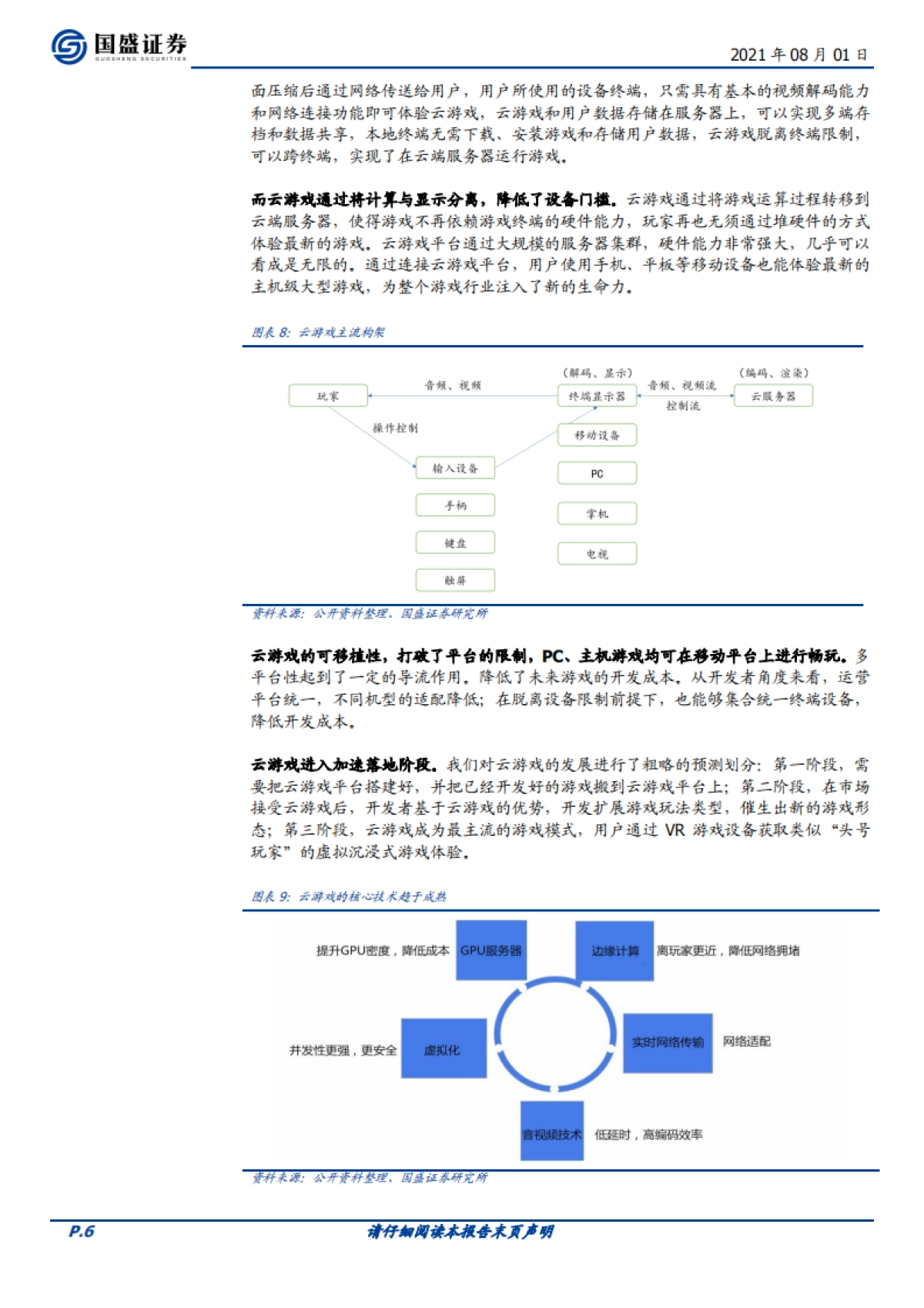 区块链元宇宙（二）：算力重构，通向Metaverse的阶梯_第6页
