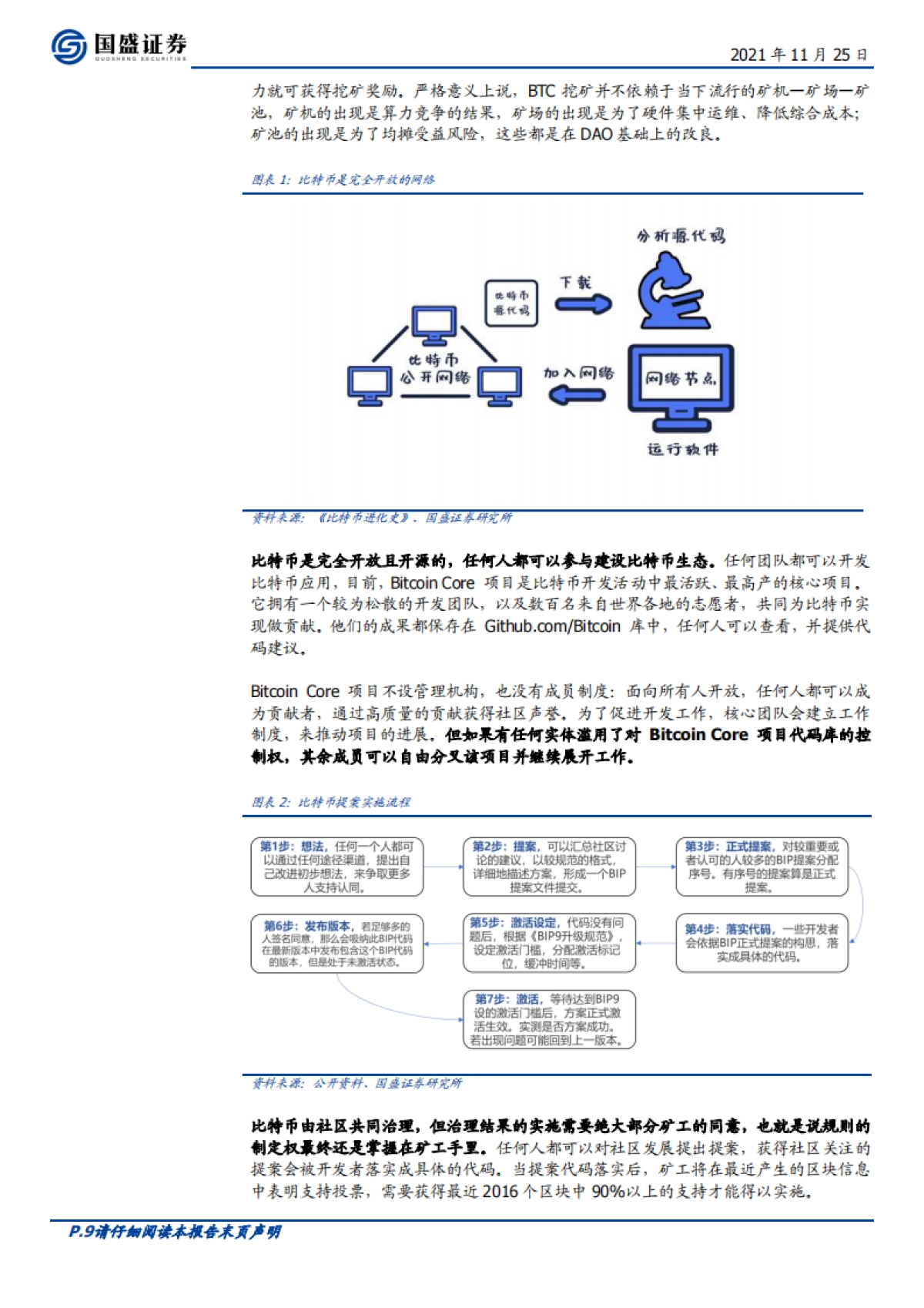 区块链-元宇宙（六）：元宇宙的运行之“DAO”_第9页