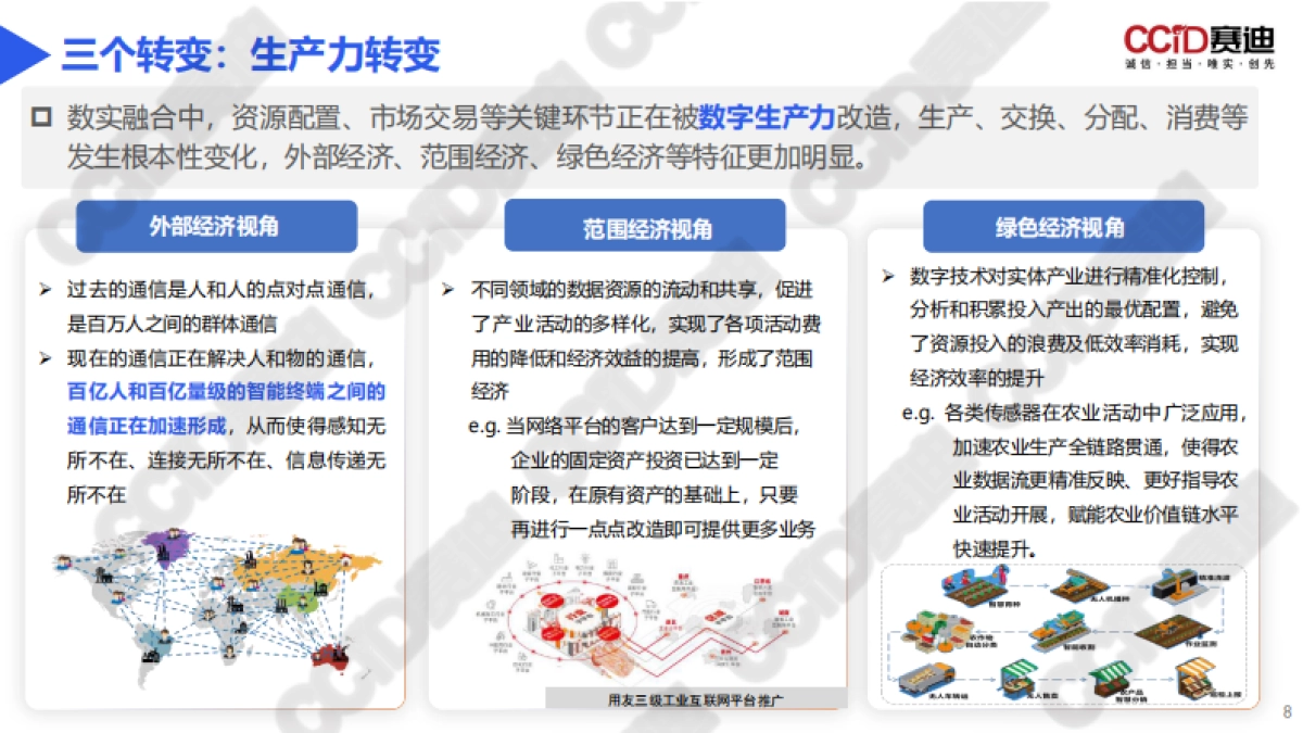 区域数字经济和实体经济融合发展生态报告（2023）-赛迪_第8页