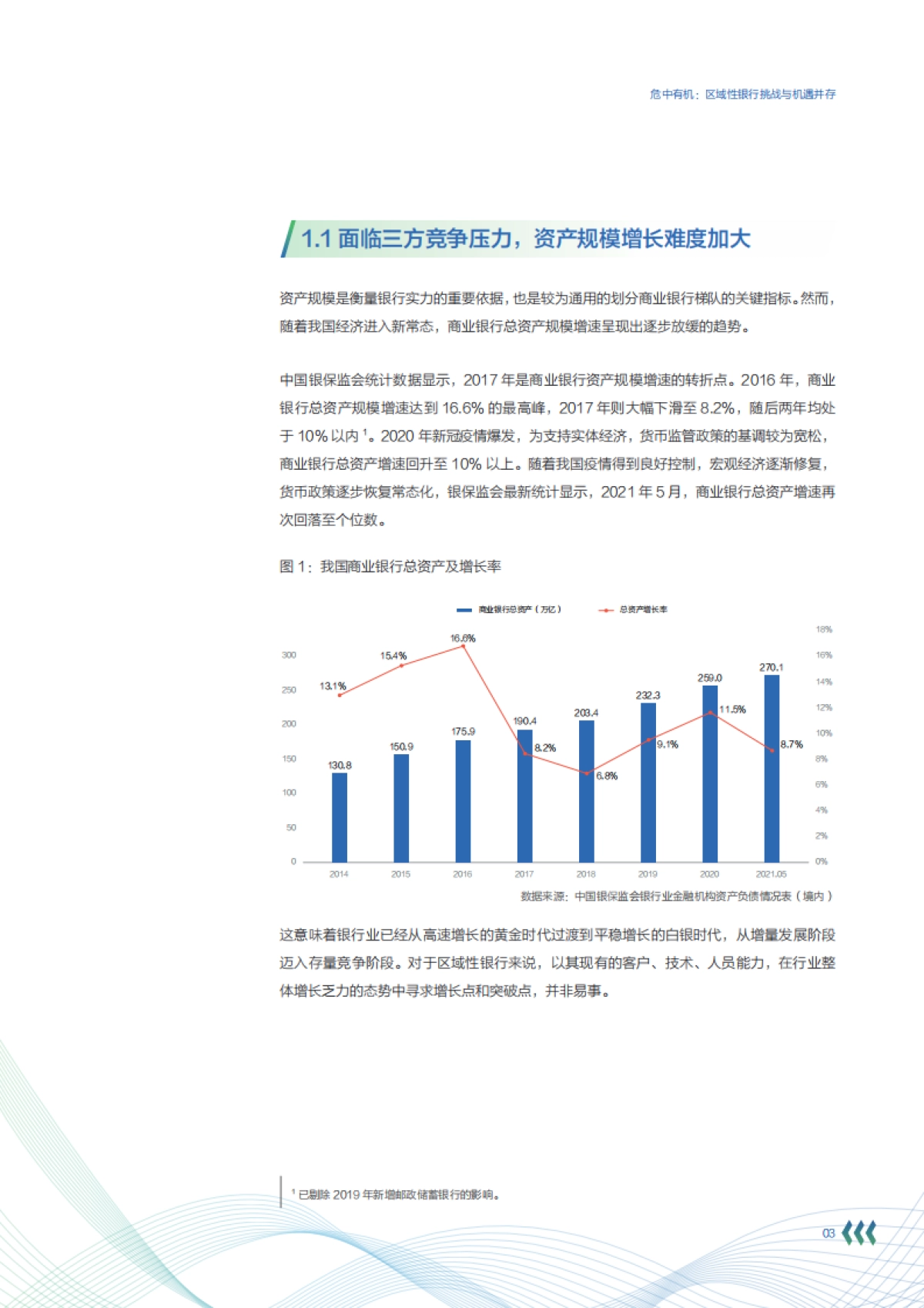 区域性银行数字化转型白皮书-百度智能云-60页_第7页