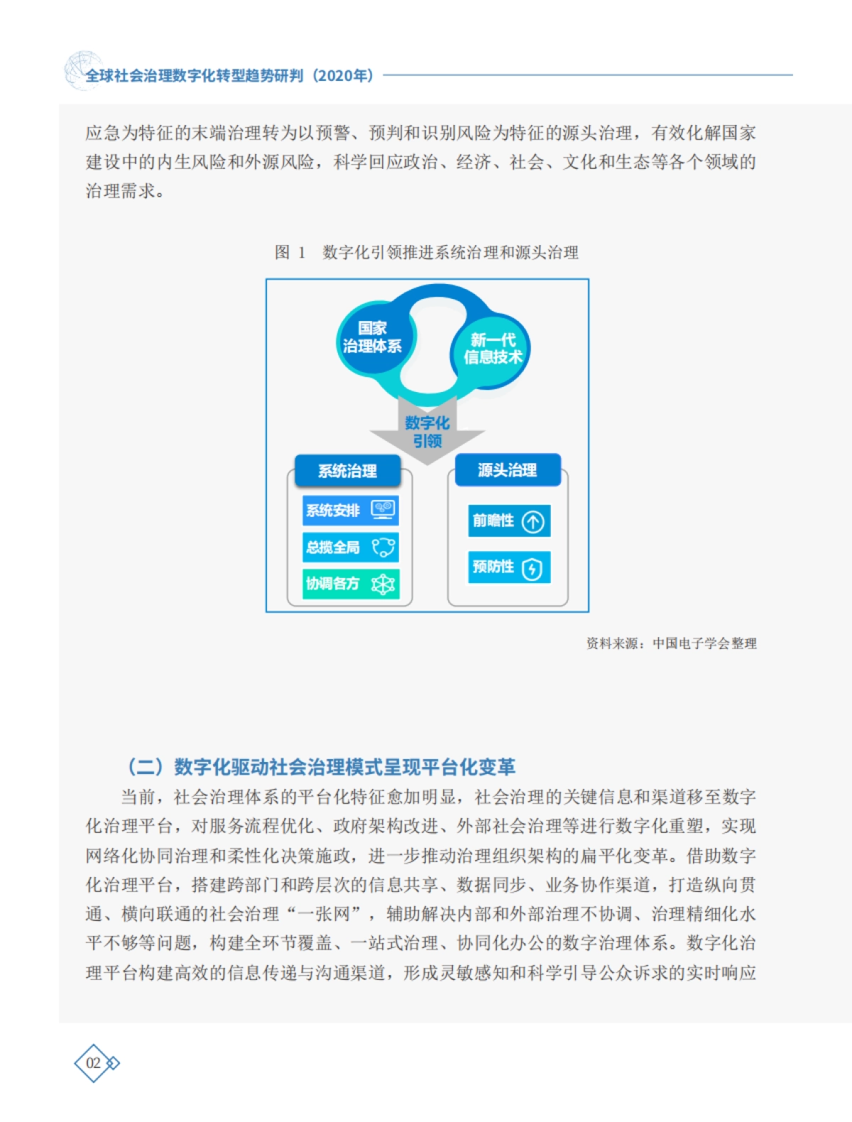全球社会治理数字化转型趋势研判-中国电子学会&中国数字经济百人会_第10页