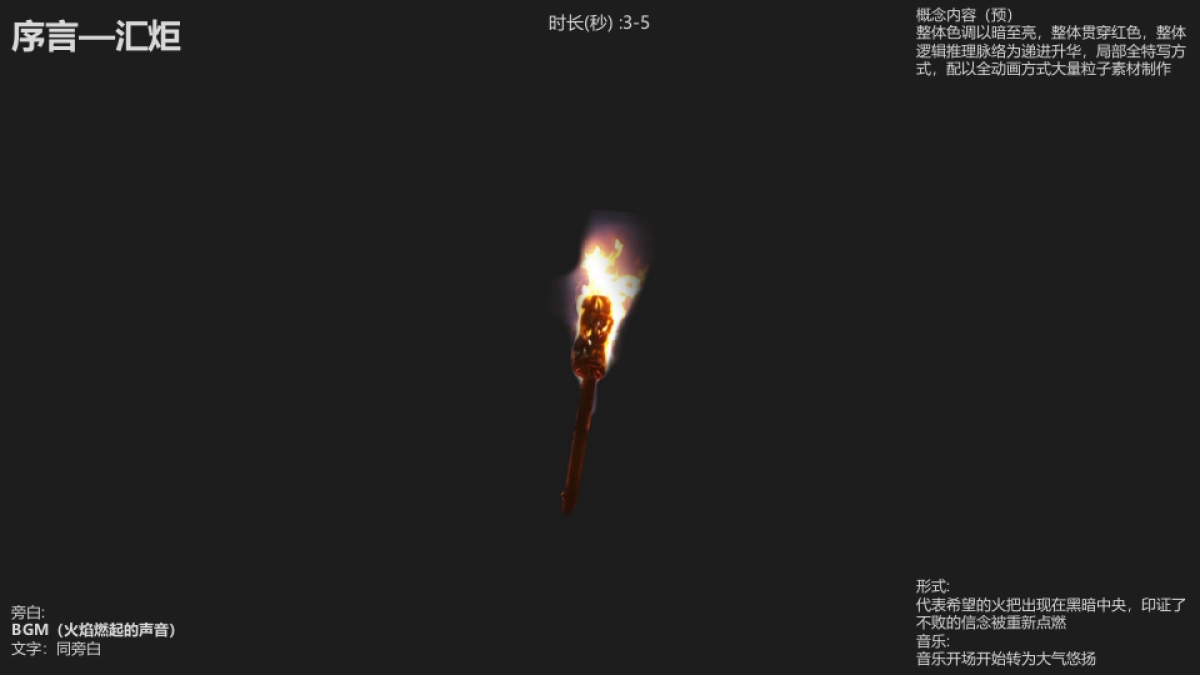 雀巢视频方案_第5页