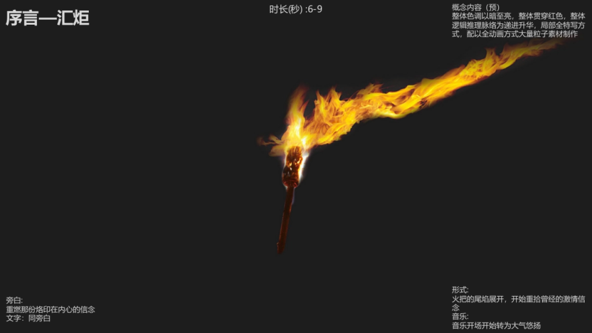 雀巢视频方案_第6页