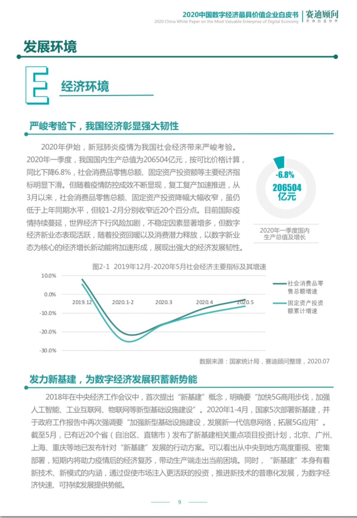 赛迪 - 2020中国数字经济最具价值企业白皮书_第10页
