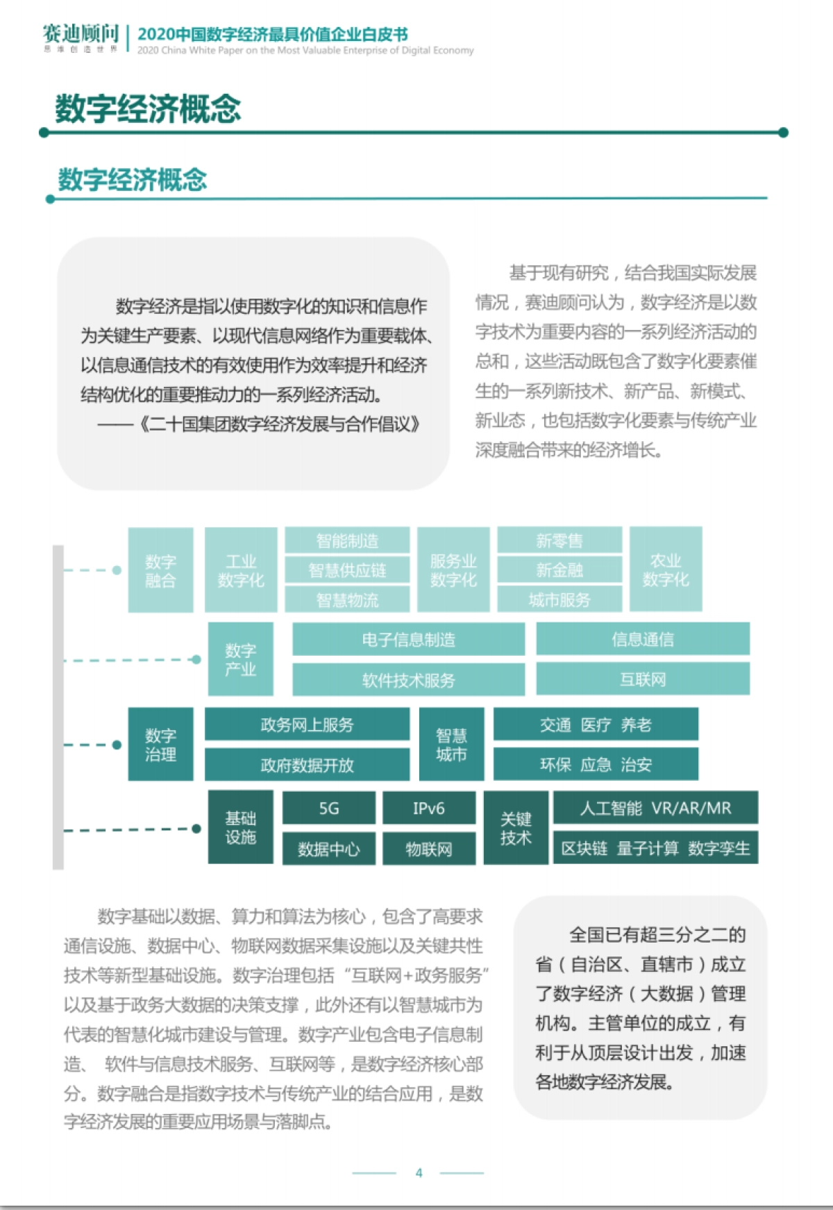 赛迪 - 2020中国数字经济最具价值企业白皮书_第5页