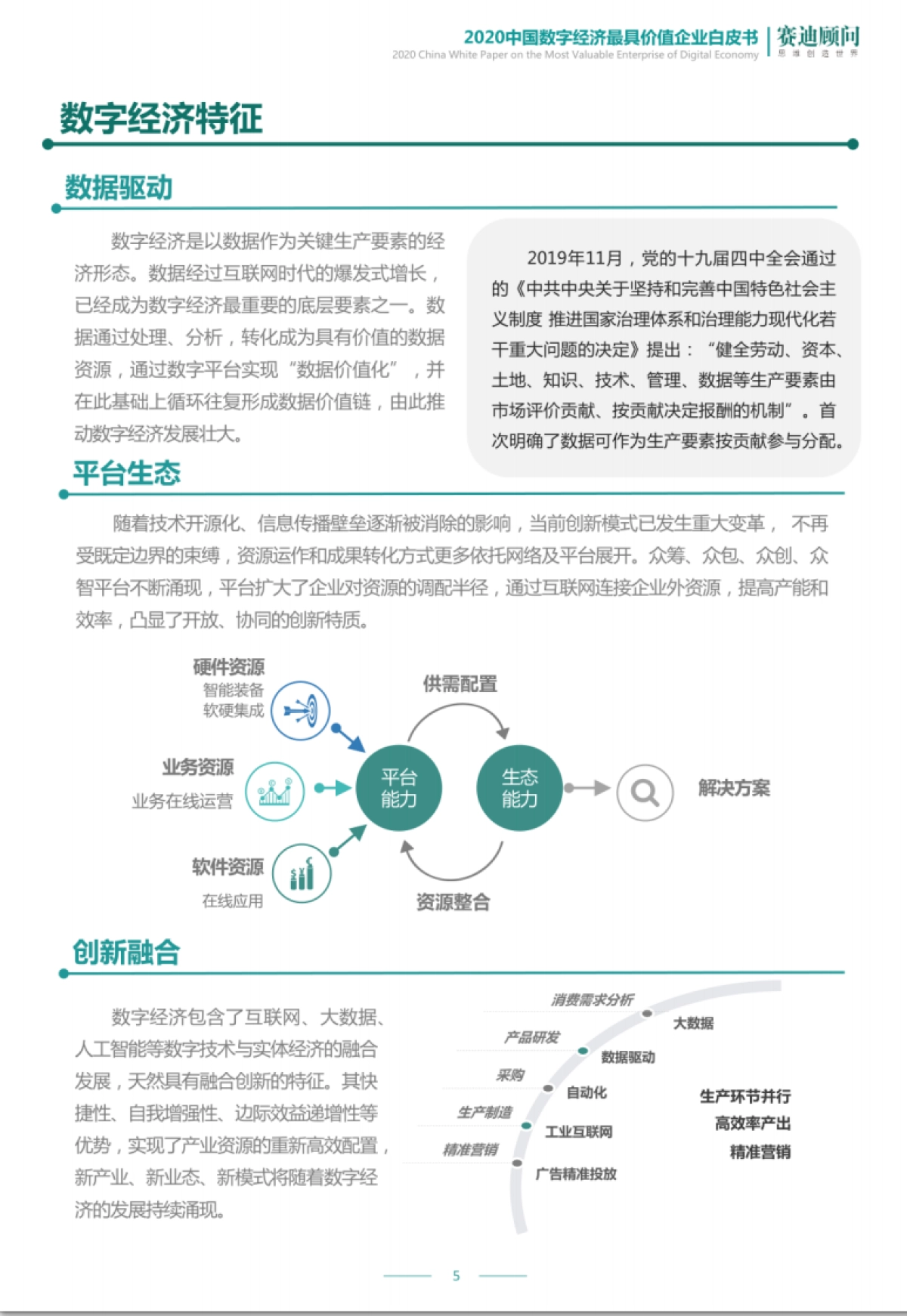 赛迪 - 2020中国数字经济最具价值企业白皮书_第6页