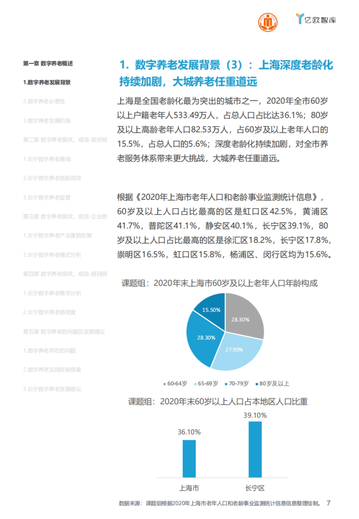 上海市长宁区数字养老研究报告-亿欧智库-40页_第7页