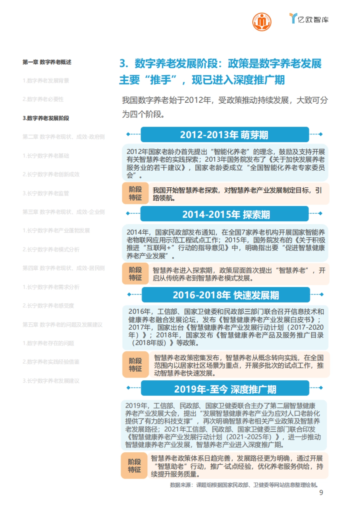上海市长宁区数字养老研究报告-亿欧智库-40页_第9页