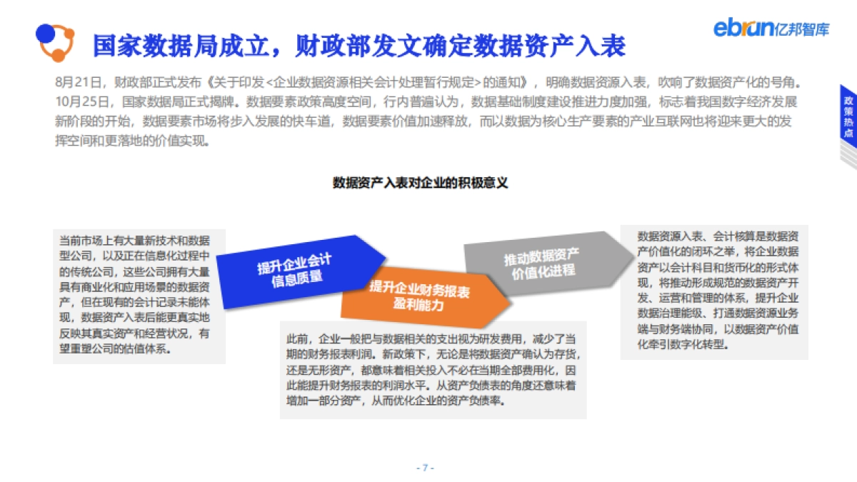谁在重构产业链：2023产业互联网发展报告_第7页