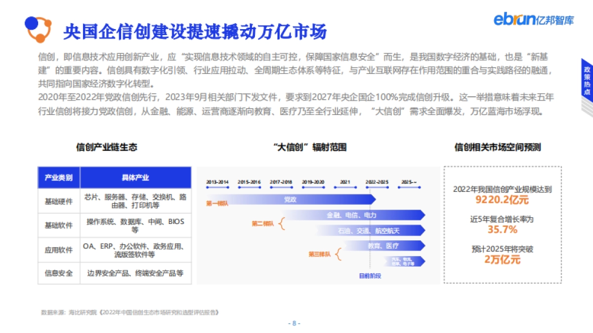 谁在重构产业链：2023产业互联网发展报告_第8页