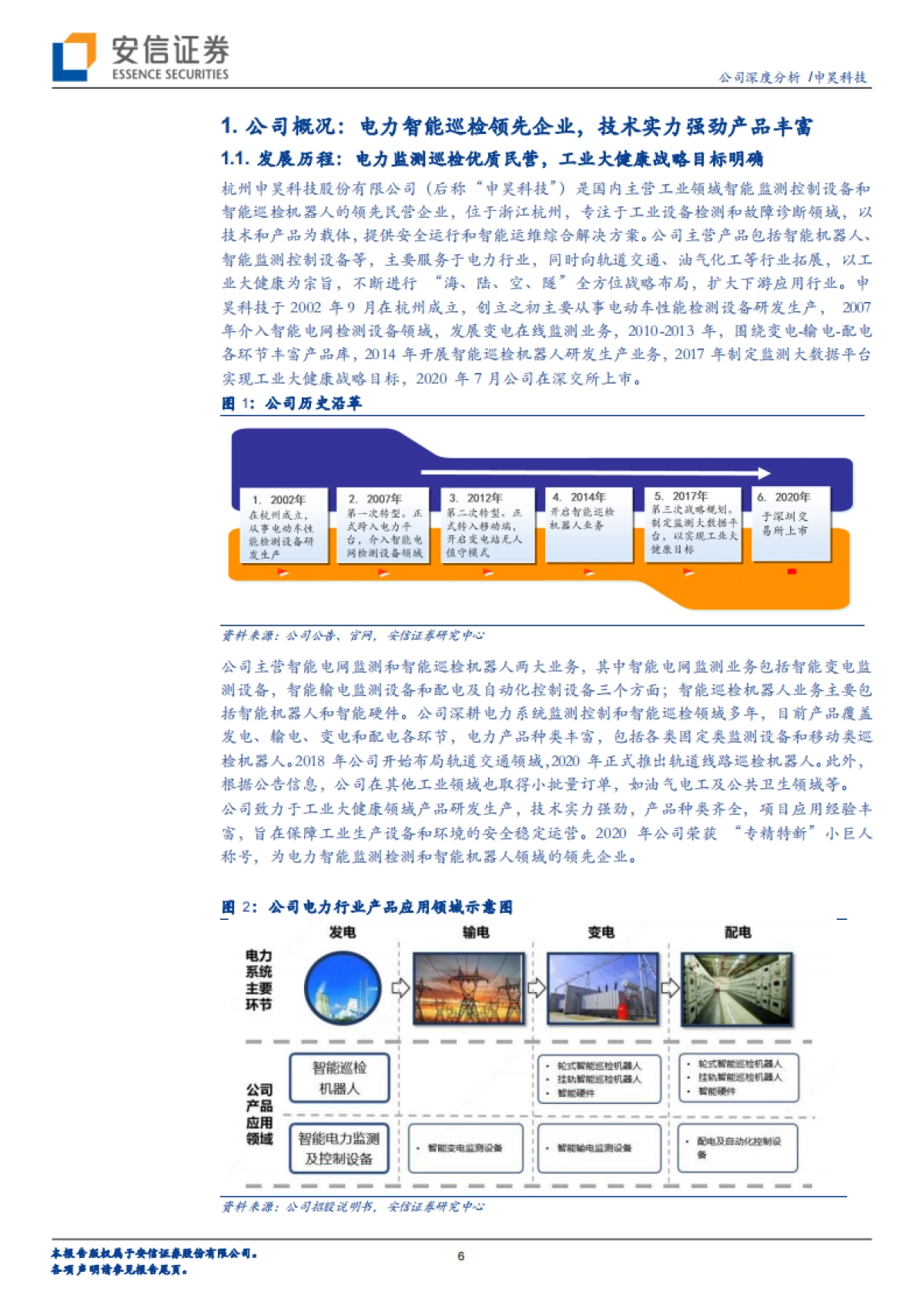 申昊科技_ 电力智能巡检龙头快速成长,全方位布局海陆空隧未来可期_第6页