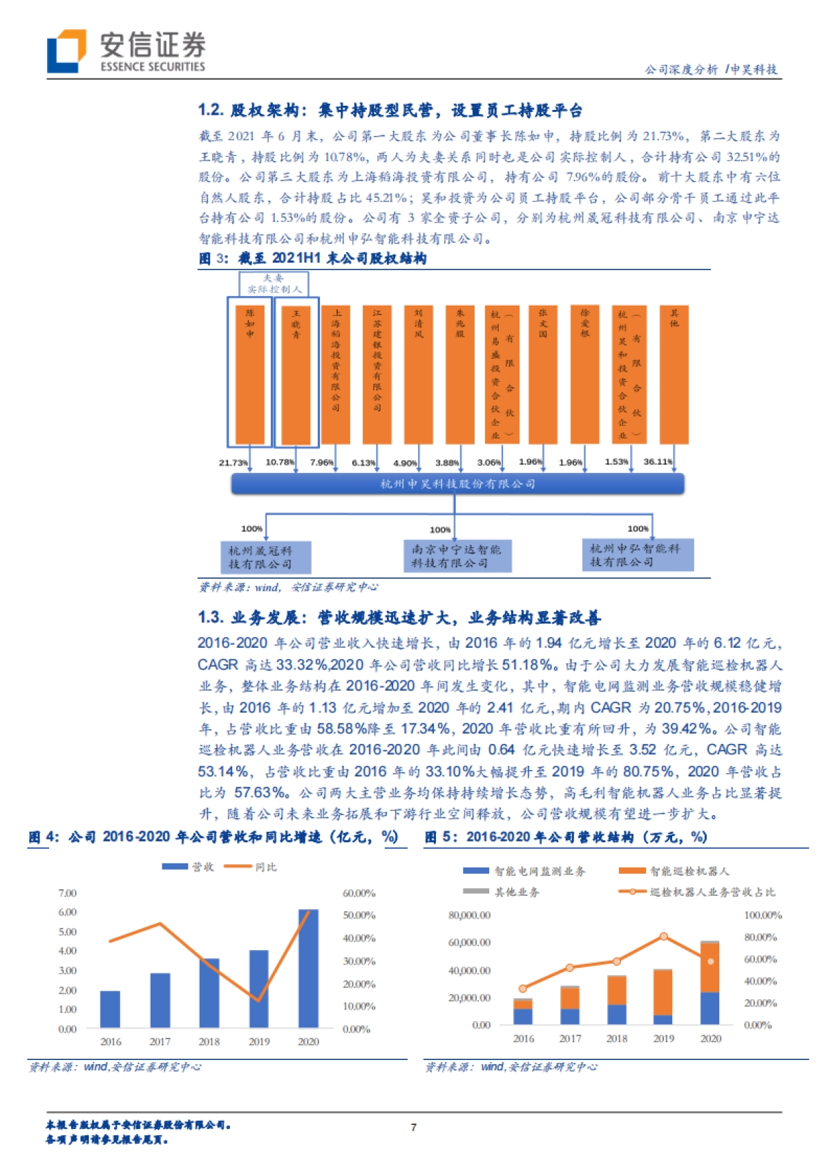 申昊科技_ 电力智能巡检龙头快速成长,全方位布局海陆空隧未来可期_第7页