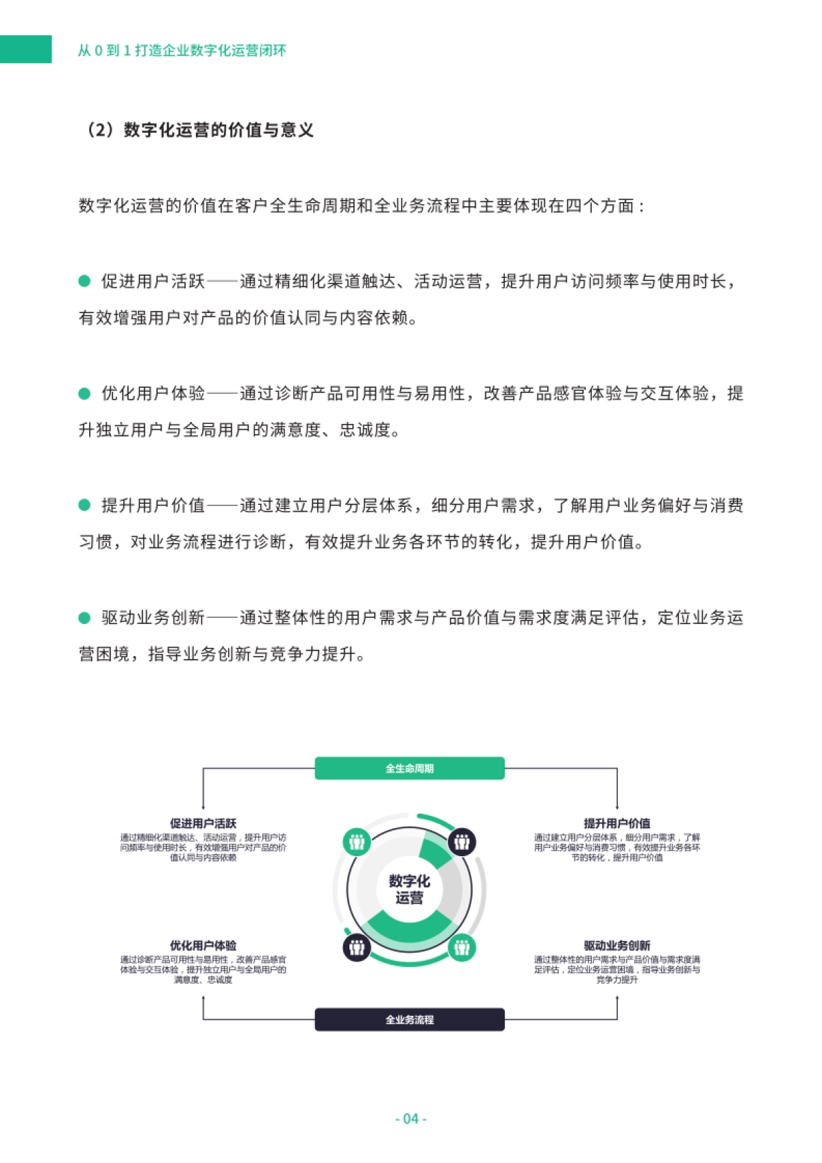 神策数据-从0到1打造企业数字化运营闭环白皮书_第6页