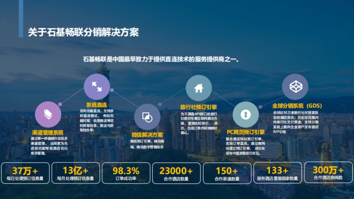 石基信息：酒店直连业务的14个关键问题白皮书_第3页