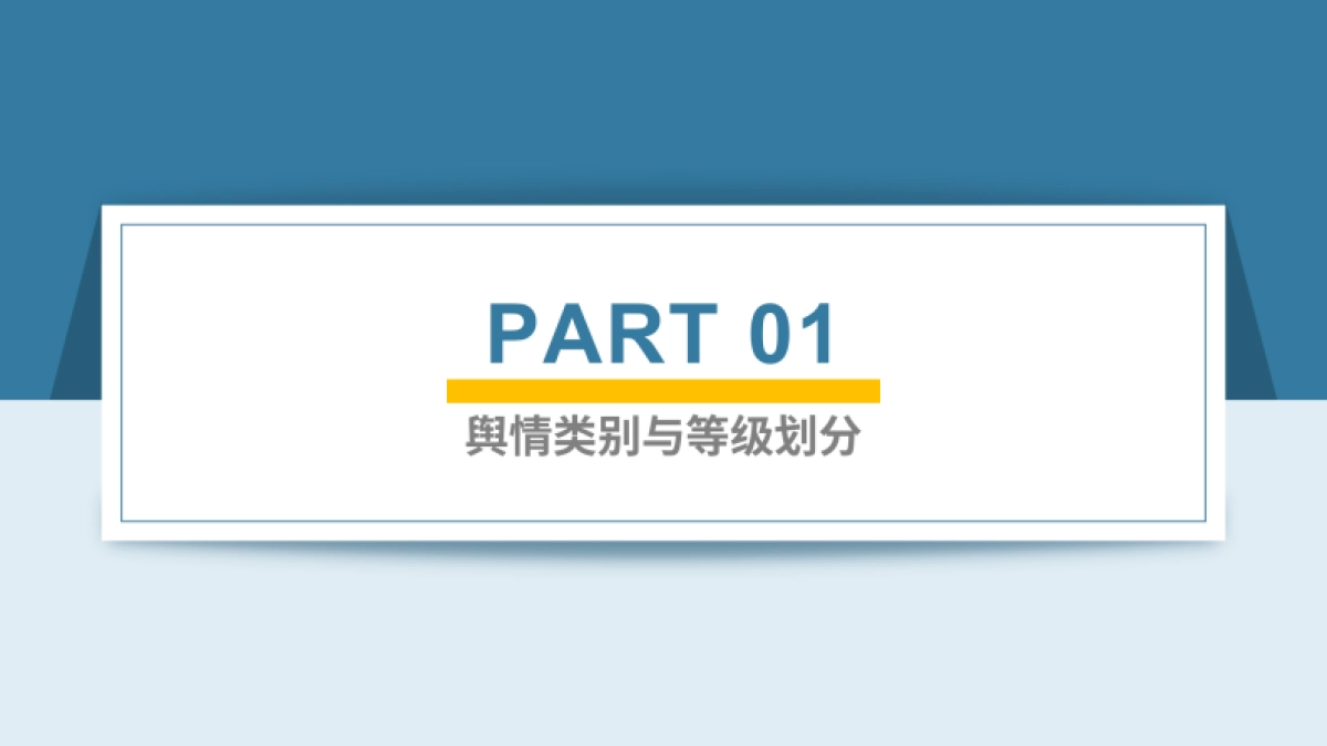 识微科技：2023企业舆情危机等级分类标准研究报告_第3页
