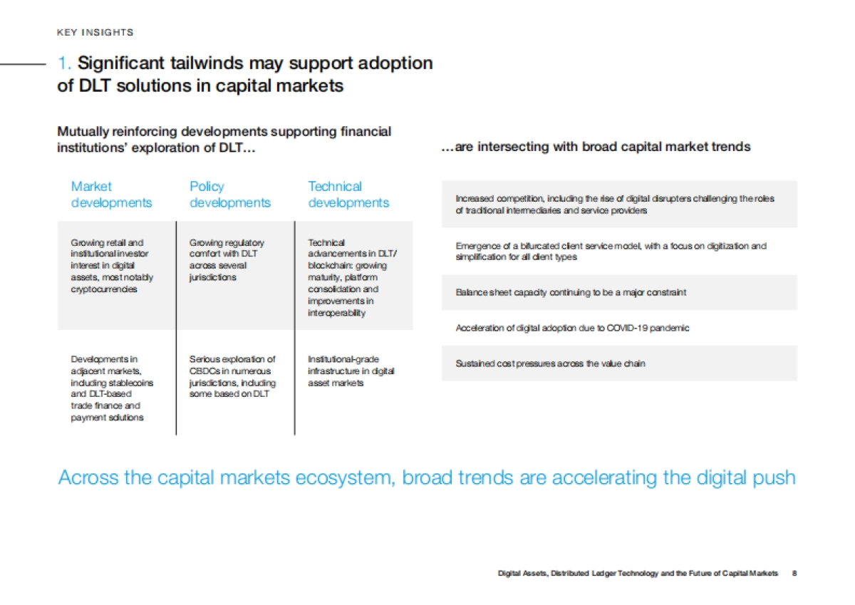 世界经济论坛-数字资产、分布式账本技术和资本市场的未来报告（英）_第8页