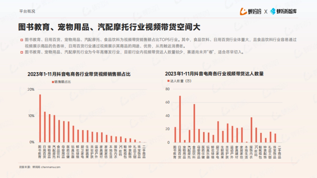 视频带货爆单指南_第7页