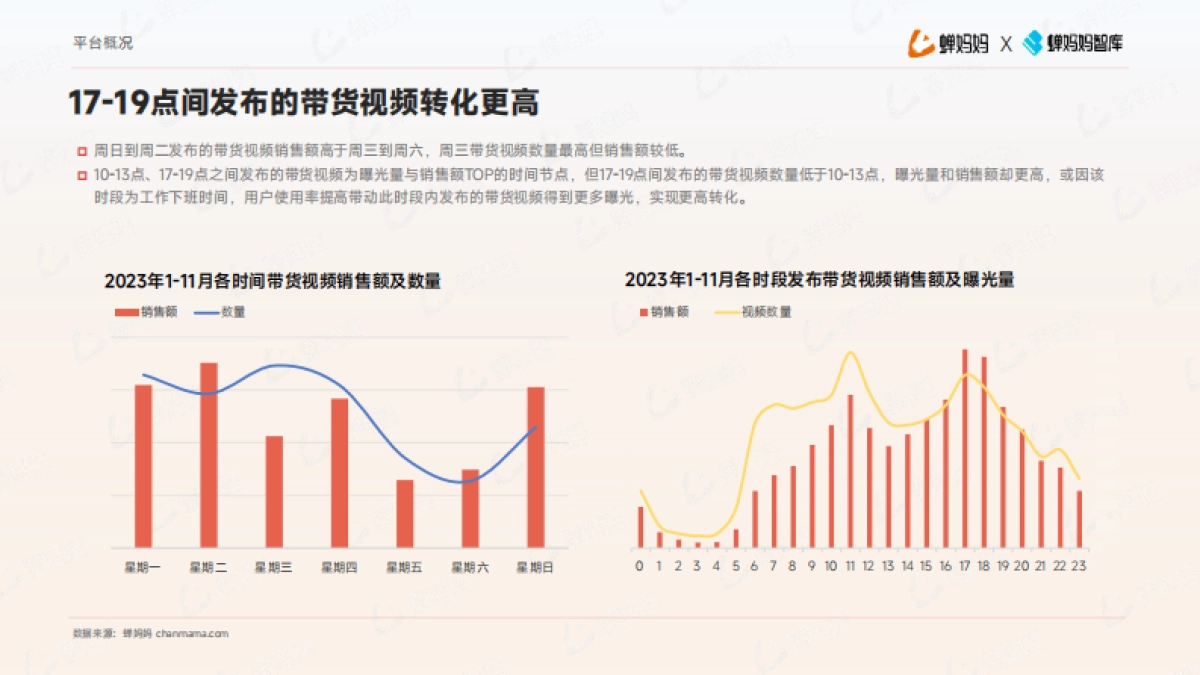 视频带货爆单指南_第8页