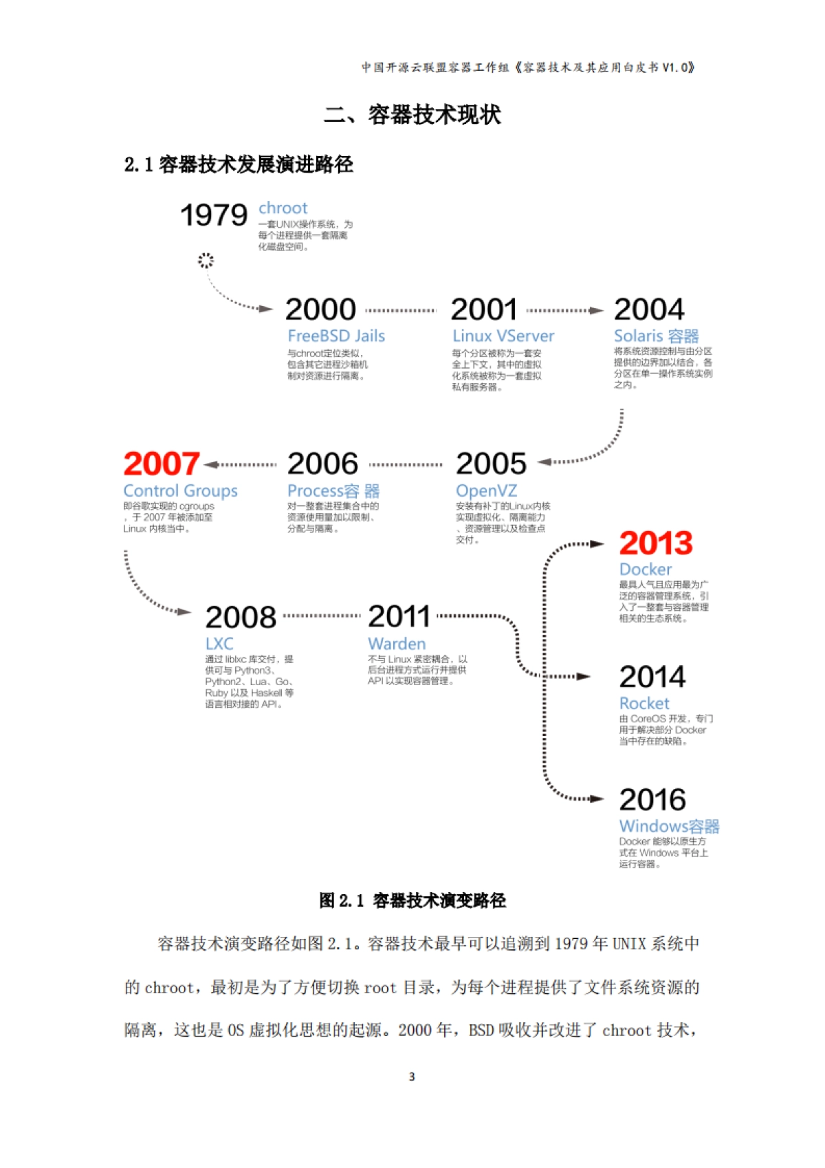 中国开源云联盟:容器技术及其应用白皮书_第9页