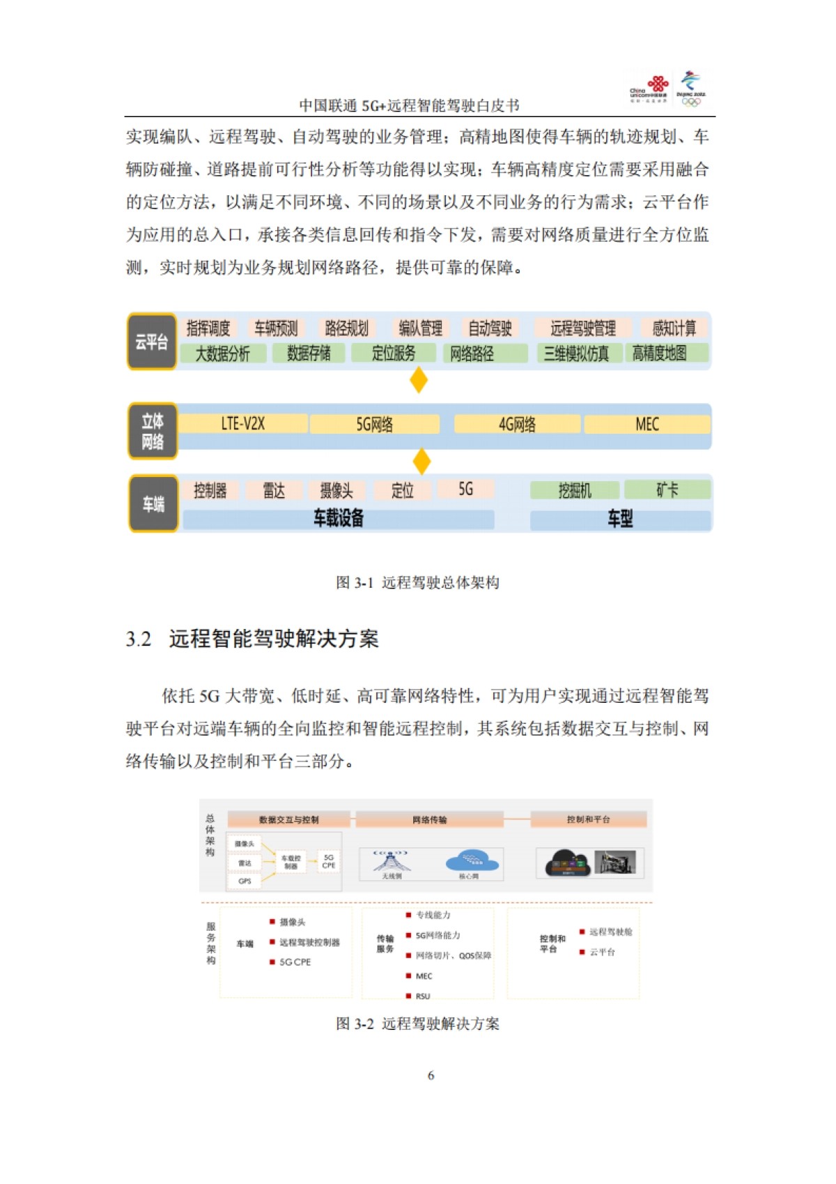 中国联通：5G+远程智能驾驶白皮书_第7页