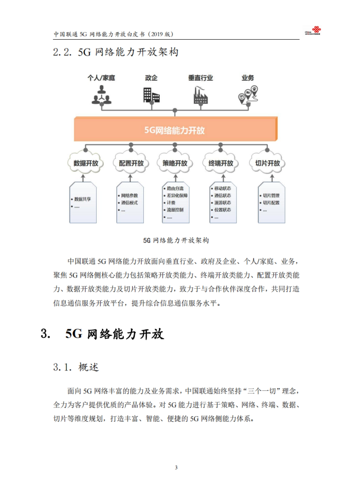 中国联通：5G网络能力开放白皮书_第4页