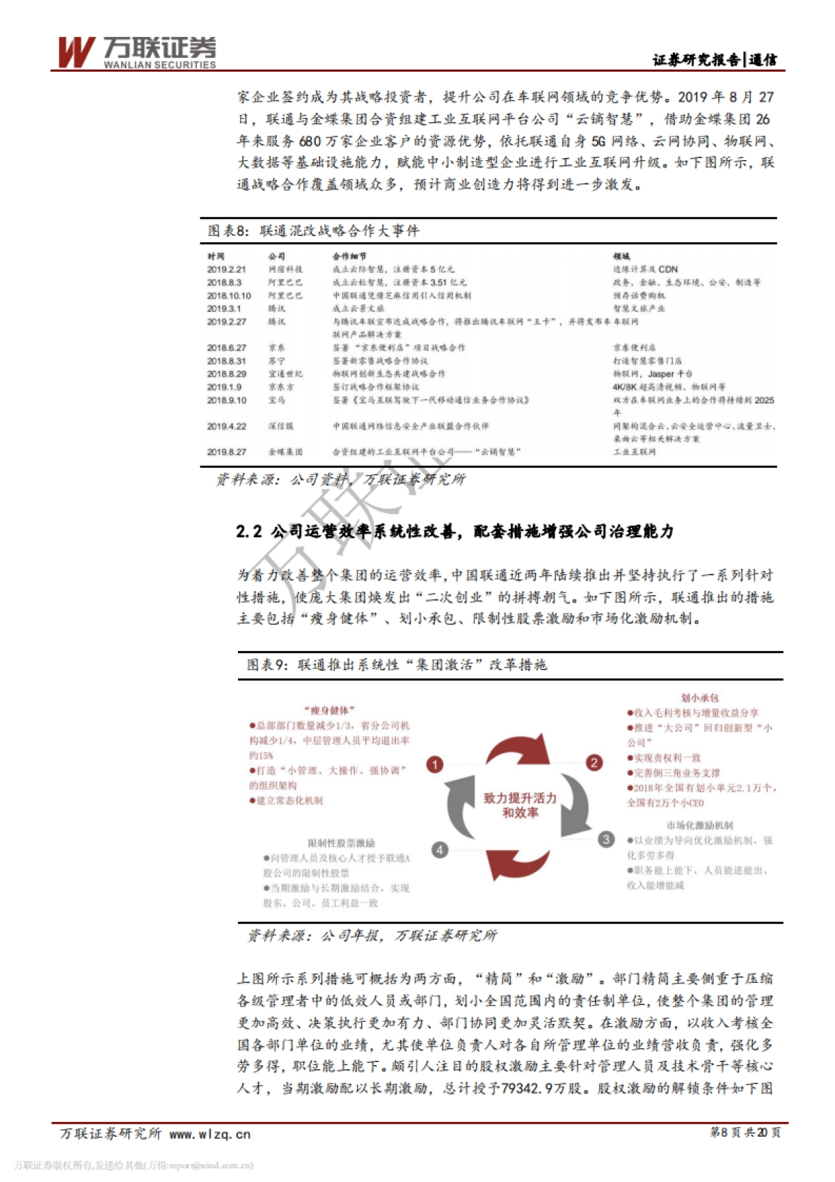 中国联通深度研究报告:5G红利叠加混改动能刺激联通迎来拐点_第8页