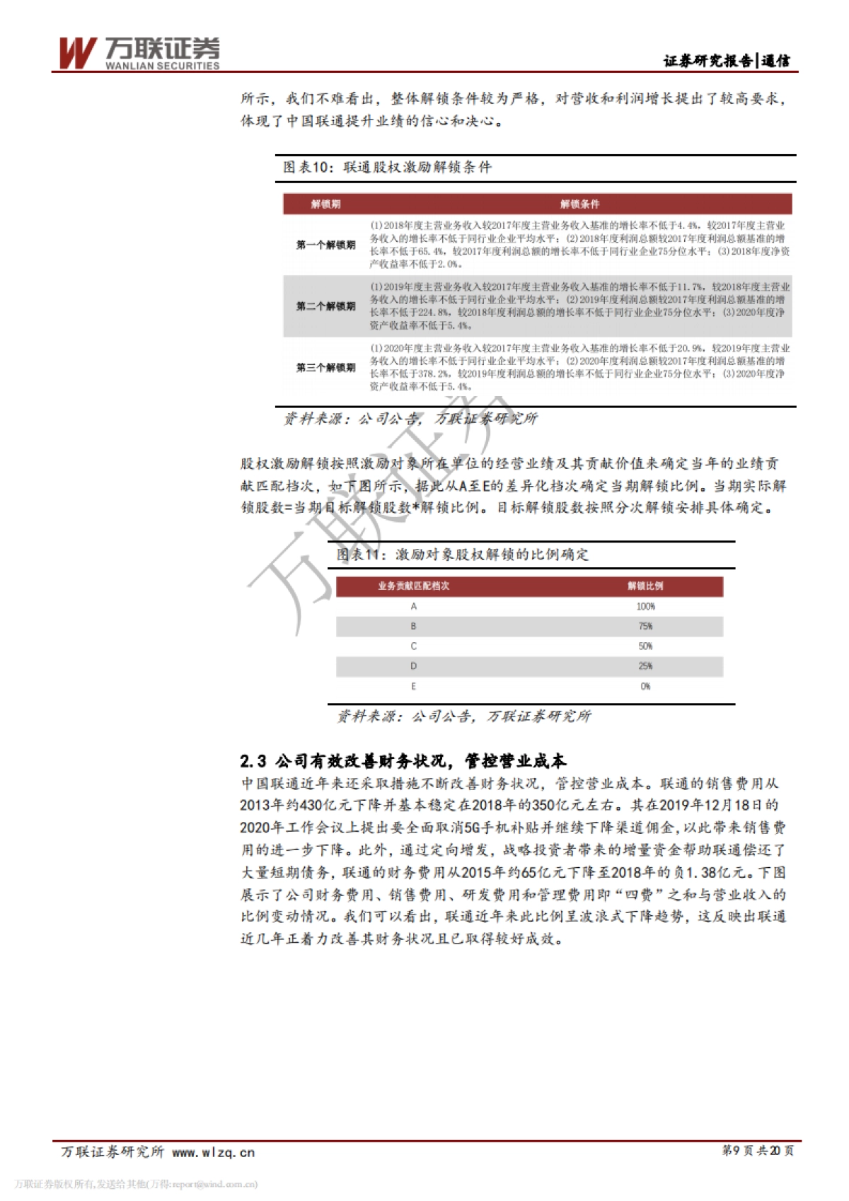 中国联通深度研究报告:5G红利叠加混改动能刺激联通迎来拐点_第9页