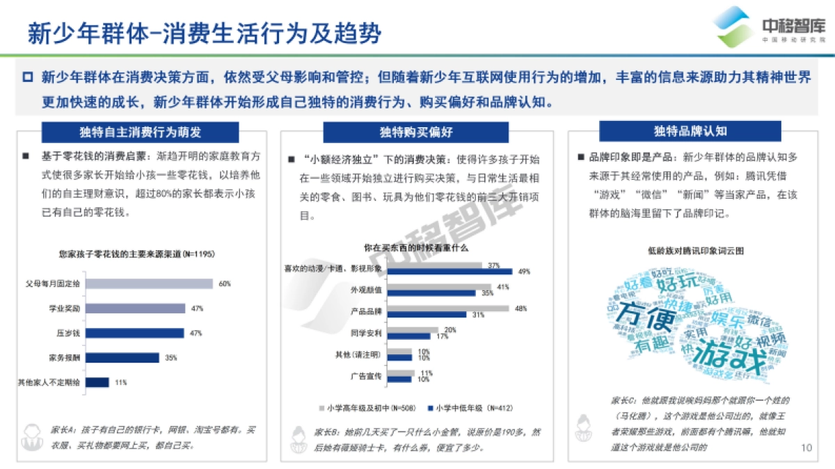 中国品牌日研究特辑：数字经济时代下中国品牌高质量发展之用户趋势-中国移动研究院_第10页