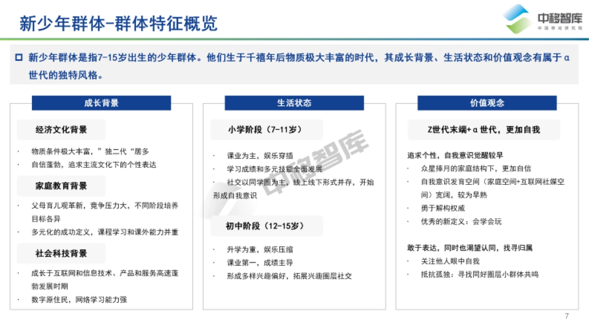 中国品牌日研究特辑：数字经济时代下中国品牌高质量发展之用户趋势-中国移动研究院_第7页