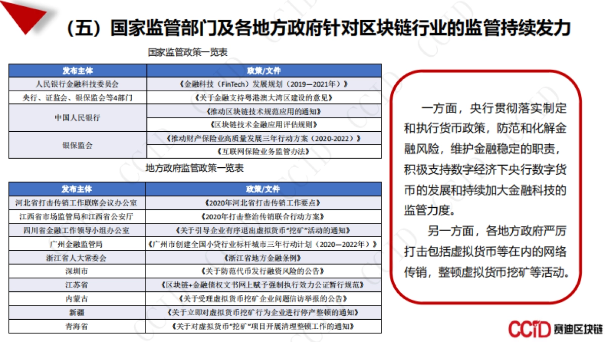 中国区块链产业发展白皮书-赛迪-29页_第9页