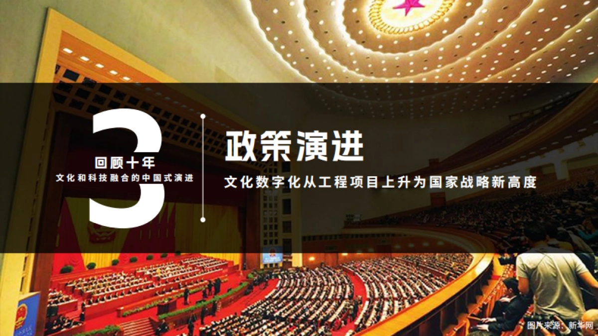 中国人民大学：2022中国文化和科技融合发展战略研究报告_第10页