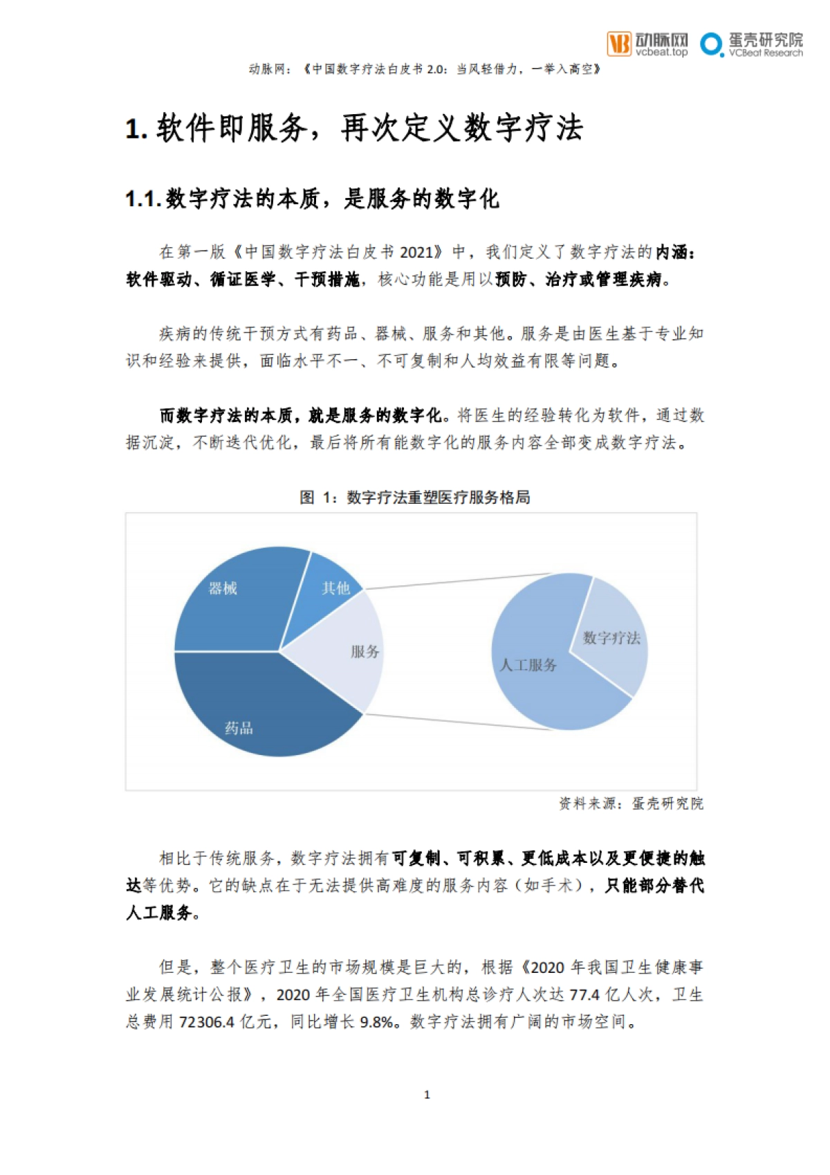 中国数字疗法白皮书2.0：当风轻借力，一举入高空-61页_第6页