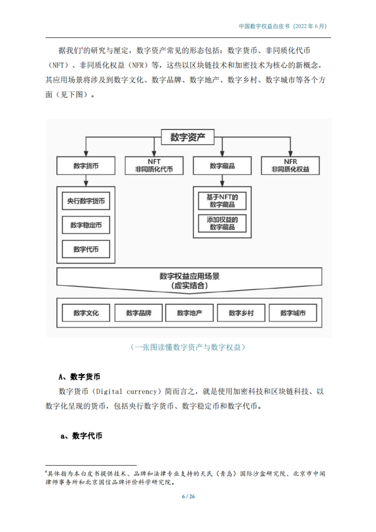 中国数字权益白皮书-中国科技新闻学会-26页_第6页
