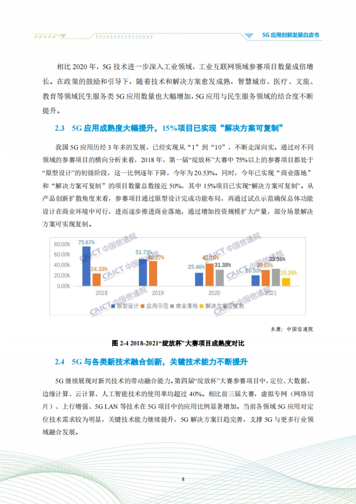 中国信通院:5G应用创新发展白皮书-2021年第四届“绽放杯”5G应用征集大赛洞察_第10页